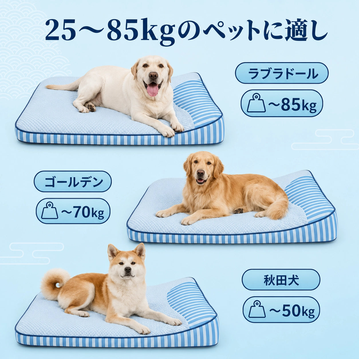 ひんやり冷感 ペット用ベッド 接触冷感 18℃瞬間冷却 クールベッド 夏用 暑さ対策 脊椎保護 姿勢サポート 通気性抜群 吸湿 安全素材 滑り止め 洗える 犬 猫用 室内用 四角型 涼しい