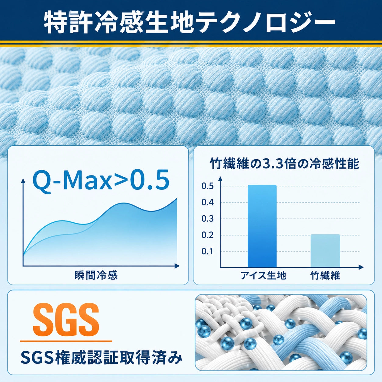 ひんやり冷感 ペット用ベッド 接触冷感 18℃瞬間冷却 クールベッド 夏用 暑さ対策 脊椎保護 姿勢サポート 通気性抜群 吸湿 安全素材 滑り止め 洗える 犬 猫用 室内用 四角型 涼しい