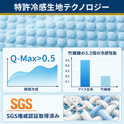 ひんやり冷感 ペット用ベッド 接触冷感 18℃瞬間冷却 クールベッド 夏用 暑さ対策 脊椎保護 姿勢サポート 通気性抜群 吸湿 安全素材 滑り止め 洗える 犬 猫用 室内用 四角型 涼しい