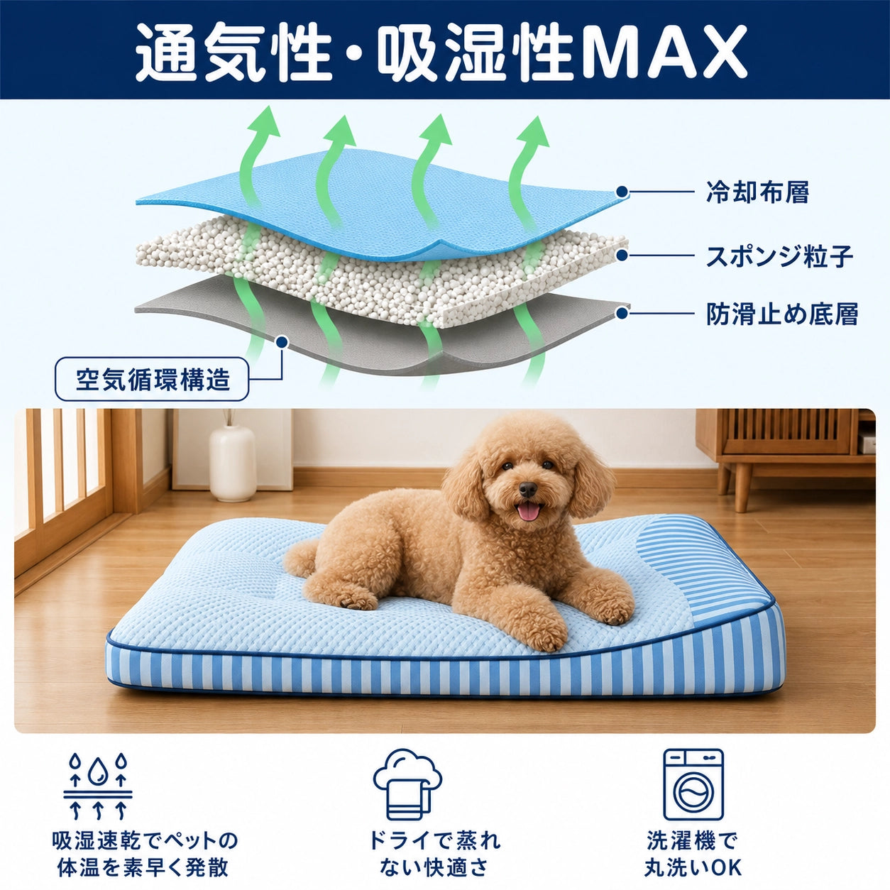 ひんやり冷感 ペット用ベッド 接触冷感 18℃瞬間冷却 クールベッド 夏用 暑さ対策 脊椎保護 姿勢サポート 通気性抜群 吸湿 安全素材 滑り止め 洗える 犬 猫用 室内用 四角型 涼しい