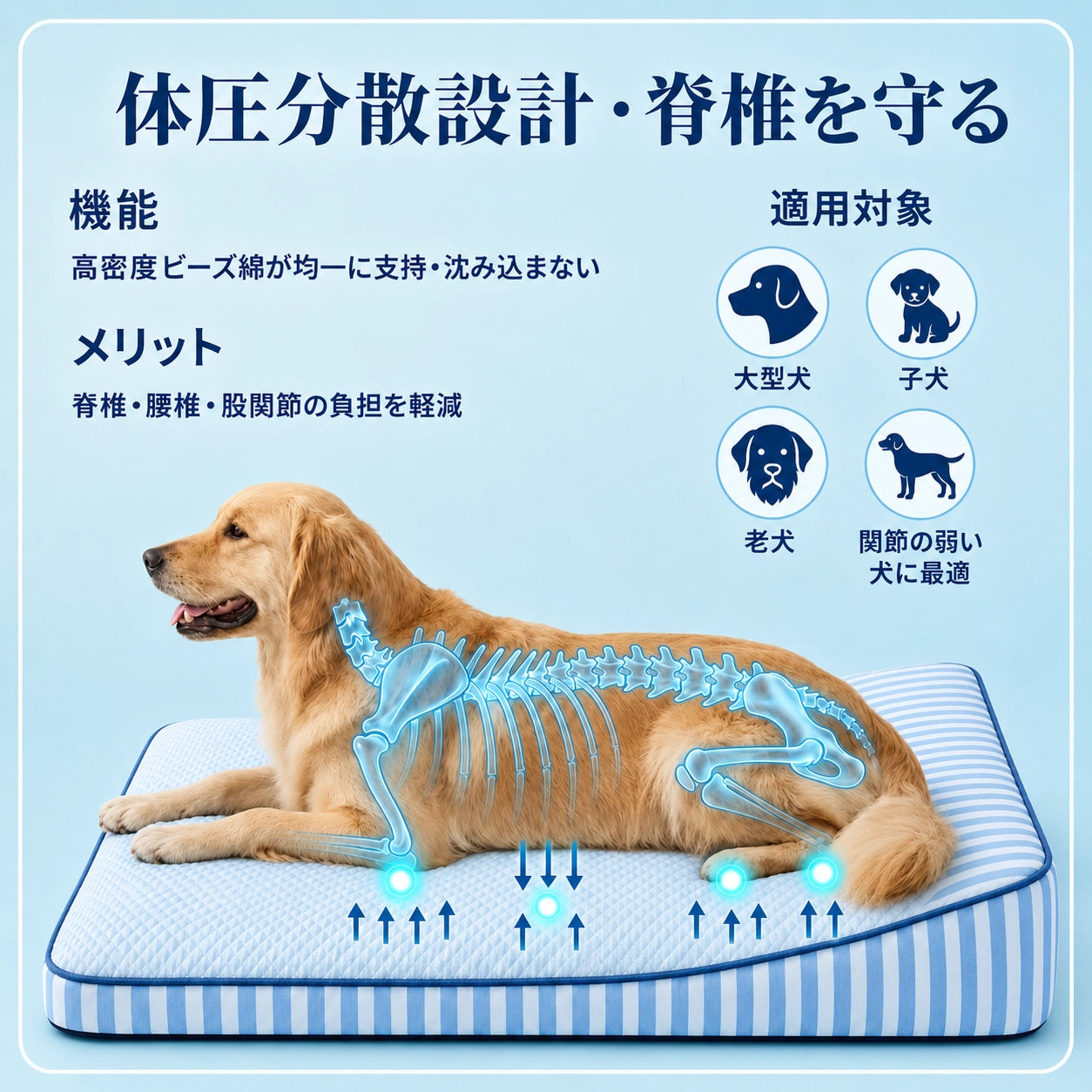 ひんやり冷感 ペット用ベッド 接触冷感 18℃瞬間冷却 クールベッド 夏用 暑さ対策 脊椎保護 姿勢サポート 通気性抜群 吸湿 安全素材 滑り止め 洗える 犬 猫用 室内用 四角型 涼しい