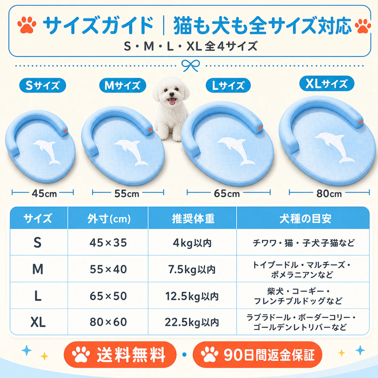 【接触冷感28→18℃】犬・猫用 4Dエアファイバー冷感ベッド｜触れた瞬間ひんやり、夏の特等席