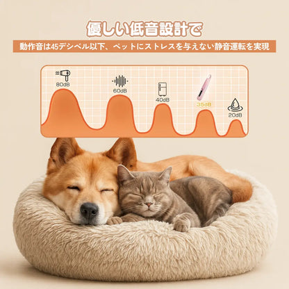 もふケア ライトトリマー 18（犬猫用・部分用ミニバリカン）