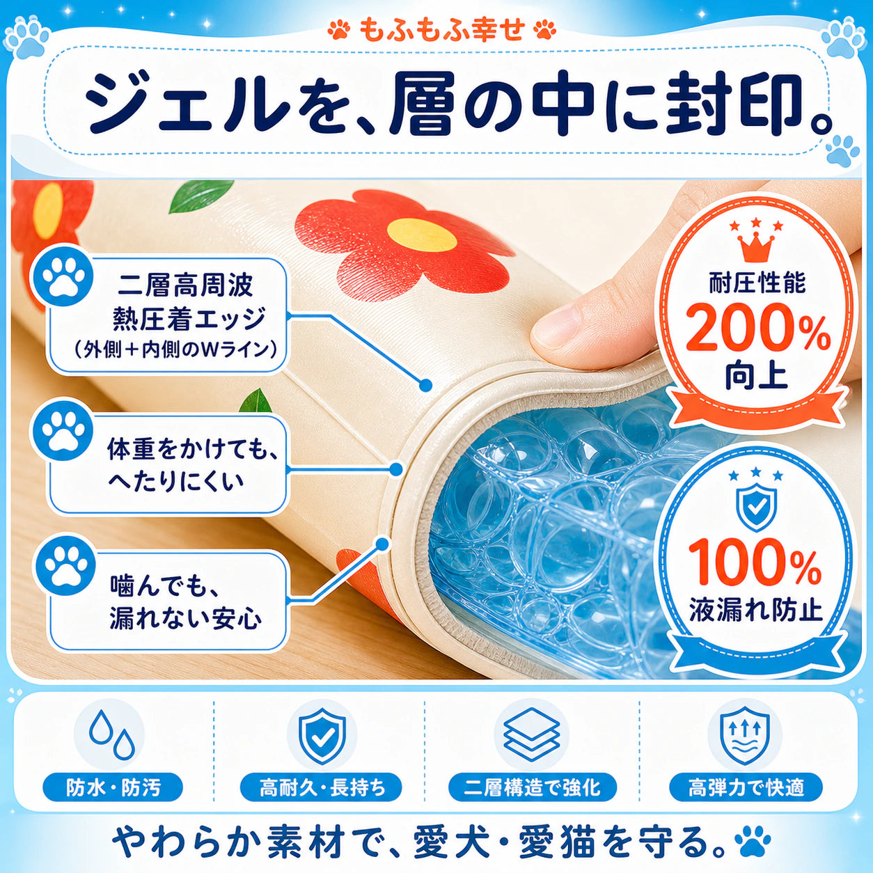 【約-5℃ ひんやり】冷却ジェルマット ペット 夏用 サマーベッド ─ 電源不要で、うちの子に「涼しい特等席」を。猫・小型犬用 ネックピロー付き