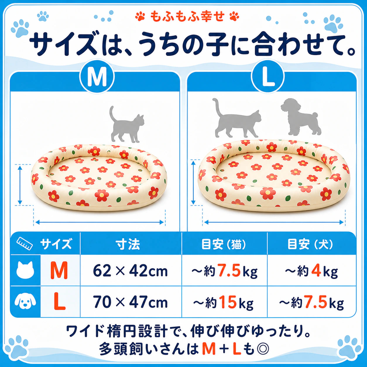 【約-5℃ ひんやり】冷却ジェルマット ペット 夏用 サマーベッド ─ 電源不要で、うちの子に「涼しい特等席」を。猫・小型犬用 ネックピロー付き