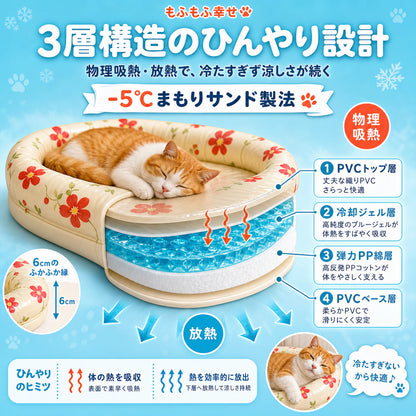【約-5℃ ひんやり】冷却ジェルマット ペット 夏用 サマーベッド ─ 電源不要で、うちの子に「涼しい特等席」を。猫・小型犬用 ネックピロー付き