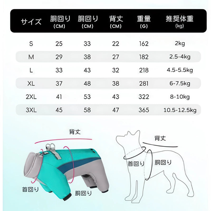犬 服 サイズ表 胴回り 背丈 計測方法 Sから3XL