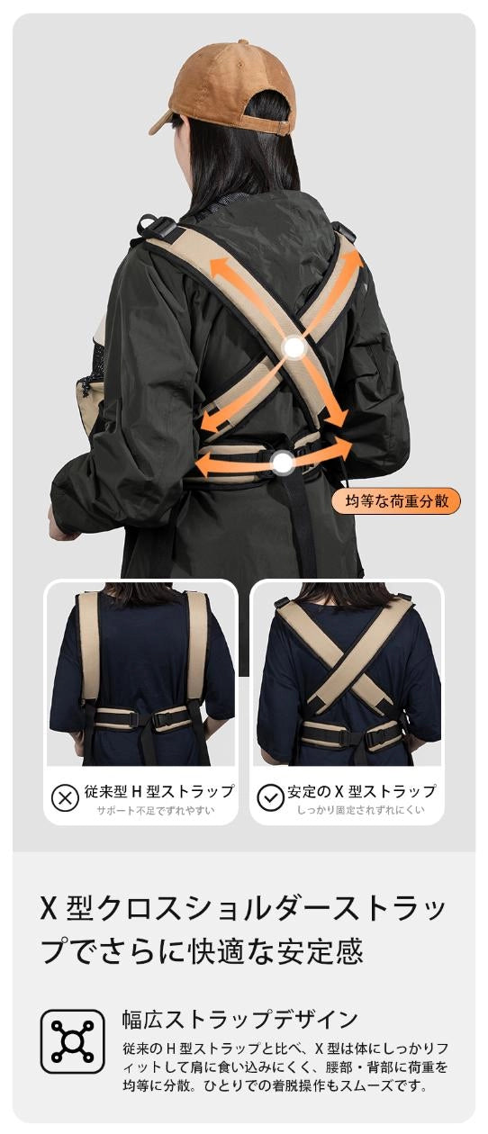 キャリー リュック X型ストラップ H型との比較 ずれにくい 快適な背負い心地