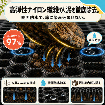 泥落とし玄関マット「3秒どろキャッチ」── 散歩あとの足も、梅雨の泥も、玄関でぜんぶ止める。
