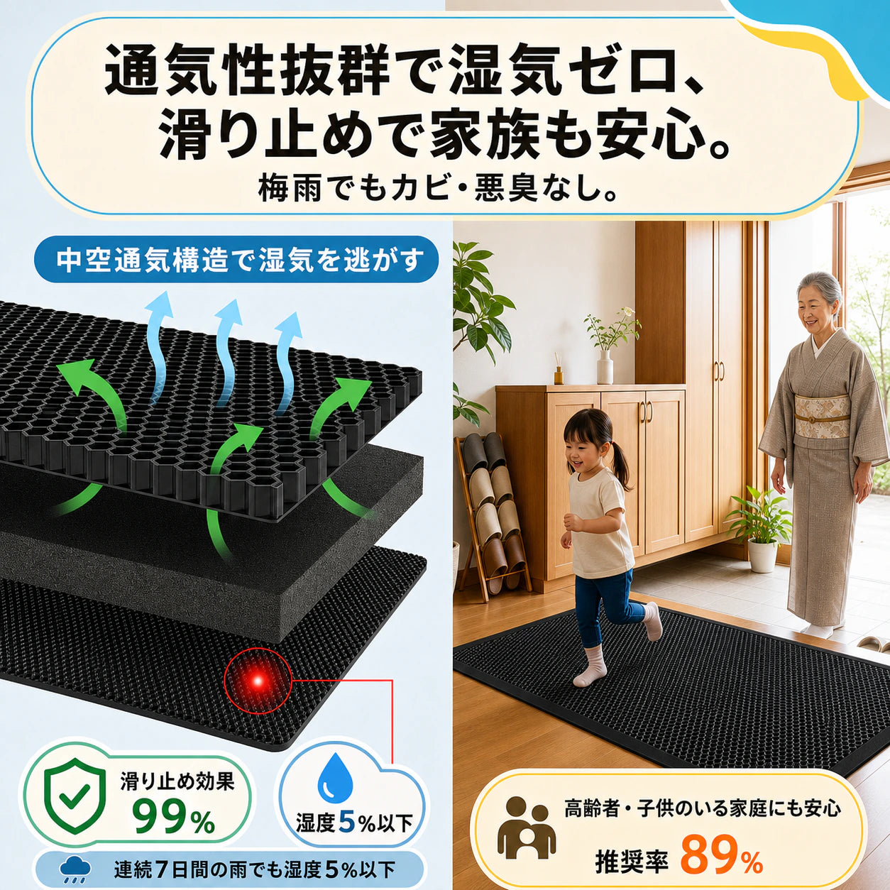 泥落とし玄関マット「3秒どろキャッチ」── 散歩あとの足も、梅雨の泥も、玄関でぜんぶ止める。