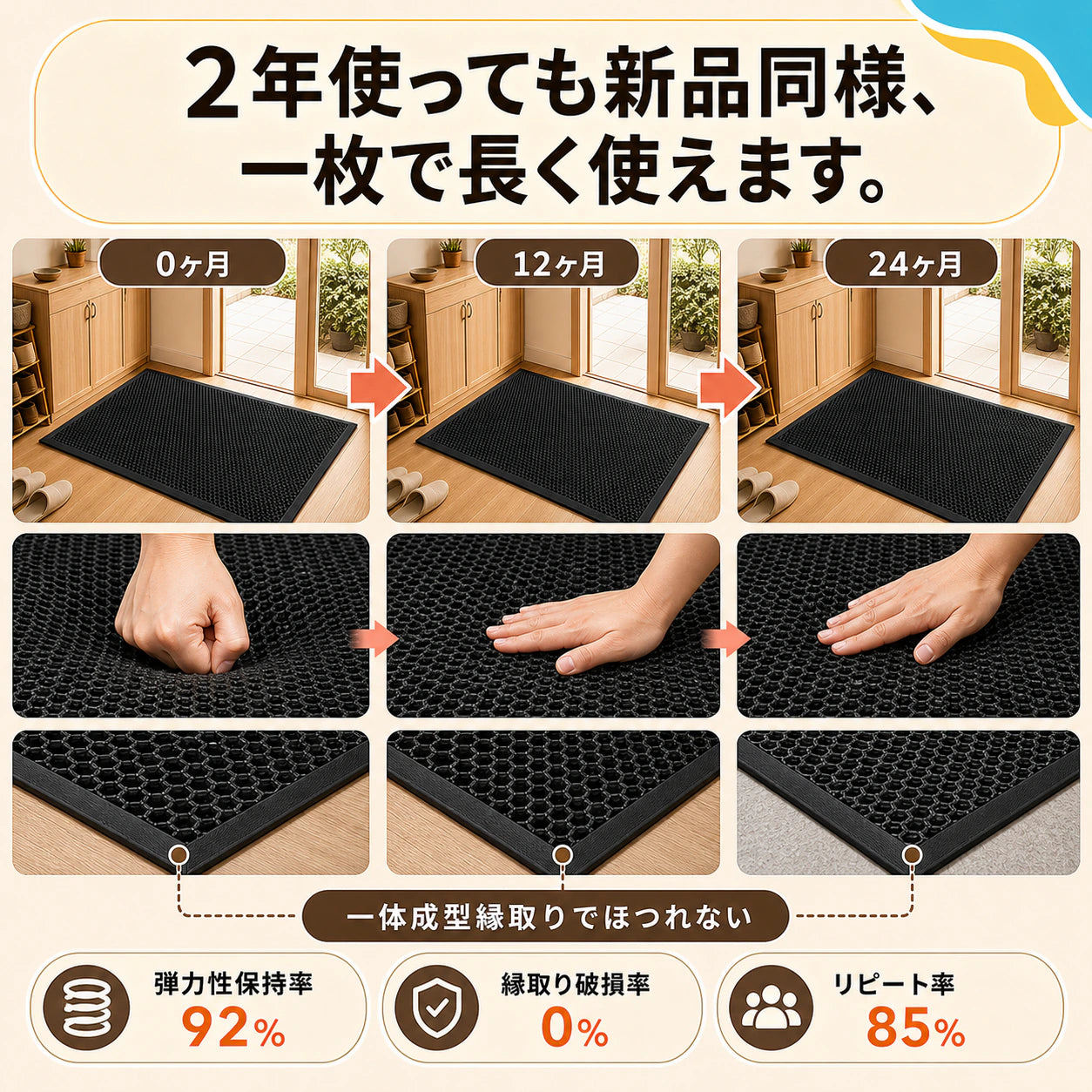 泥落とし玄関マット「3秒どろキャッチ」── 散歩あとの足も、梅雨の泥も、玄関でぜんぶ止める。
