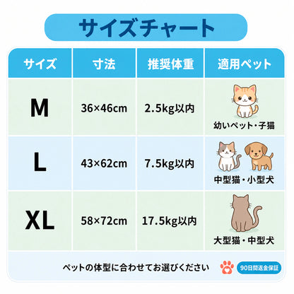 ペットベッド ソファ型｜10cm三方包囲で包む、接触冷感ひんやりソファベッド