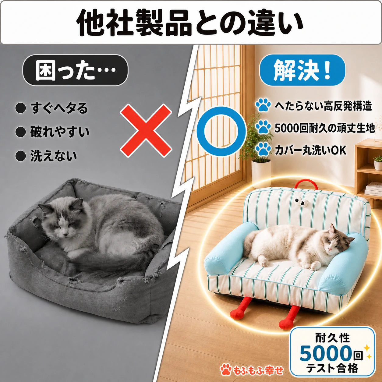 ペットベッド ソファ型｜10cm三方包囲で包む、接触冷感ひんやりソファベッド
