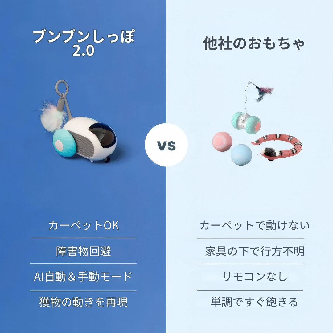 ブンブンしっぽ2.0