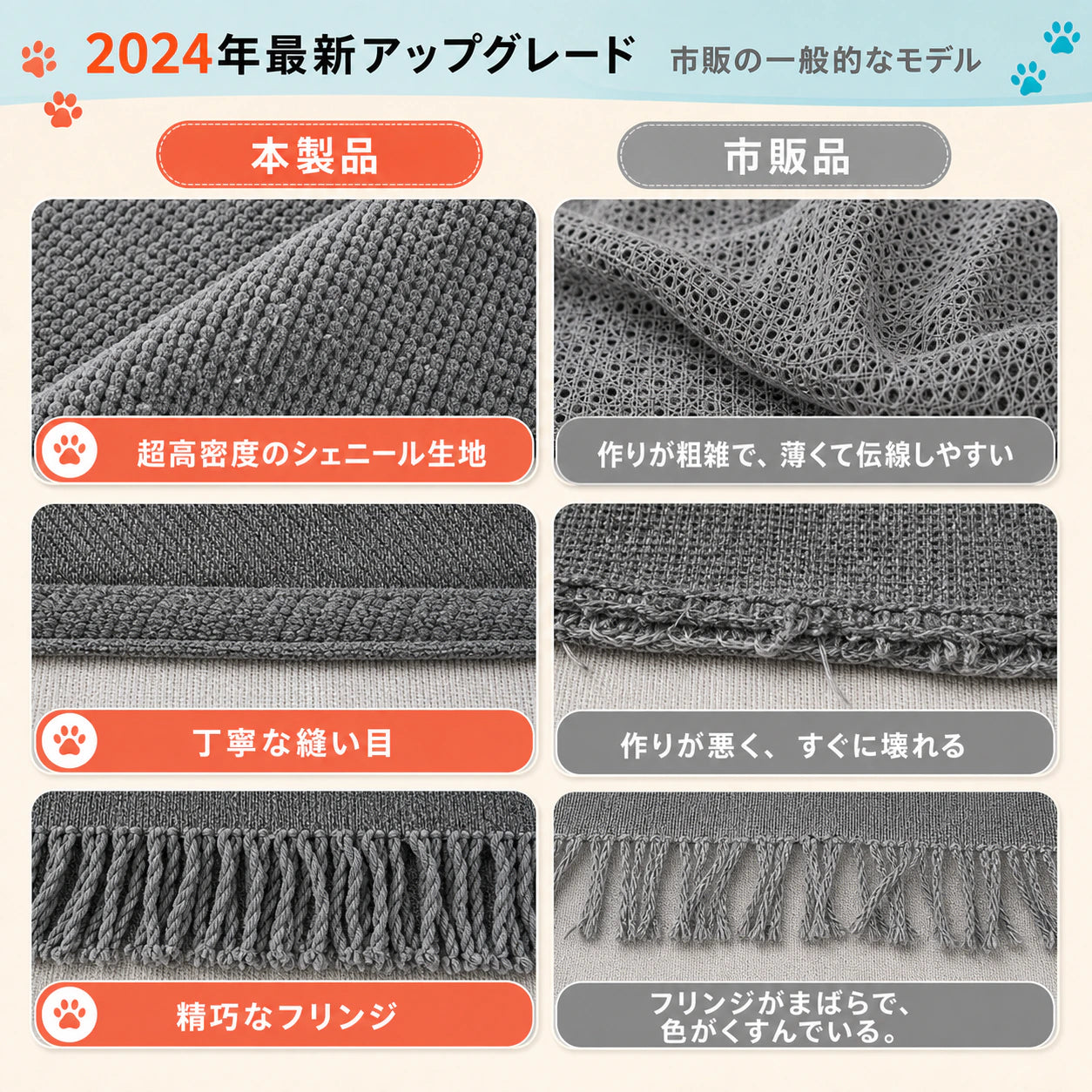 ペット ソファカバー｜かけるだけで、ソファは"無傷"。爪も毛も汚れもガード、丸洗いOKのシェニール マルチカバー